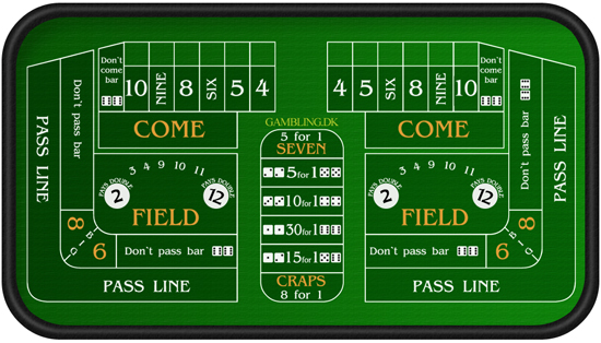 One side of a Standard Craps Table - The other side of the table is similar to this side of the table